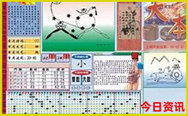 滇西自驾游路线图